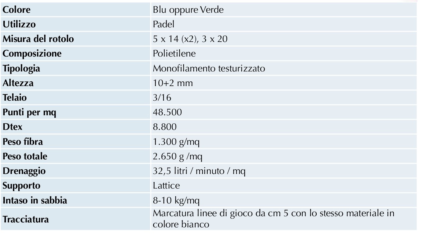 campo padel erba