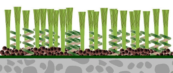 finto prato erba artificiale struttura prato verde sintetico