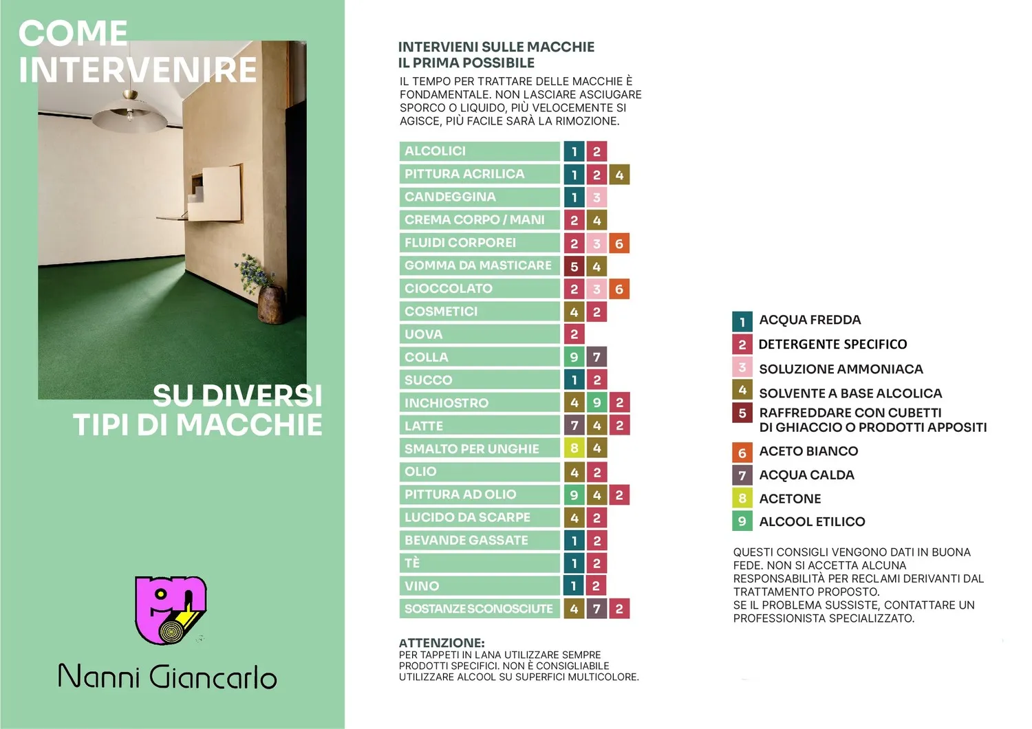 Pulizia moquette casa come lavare moquette 