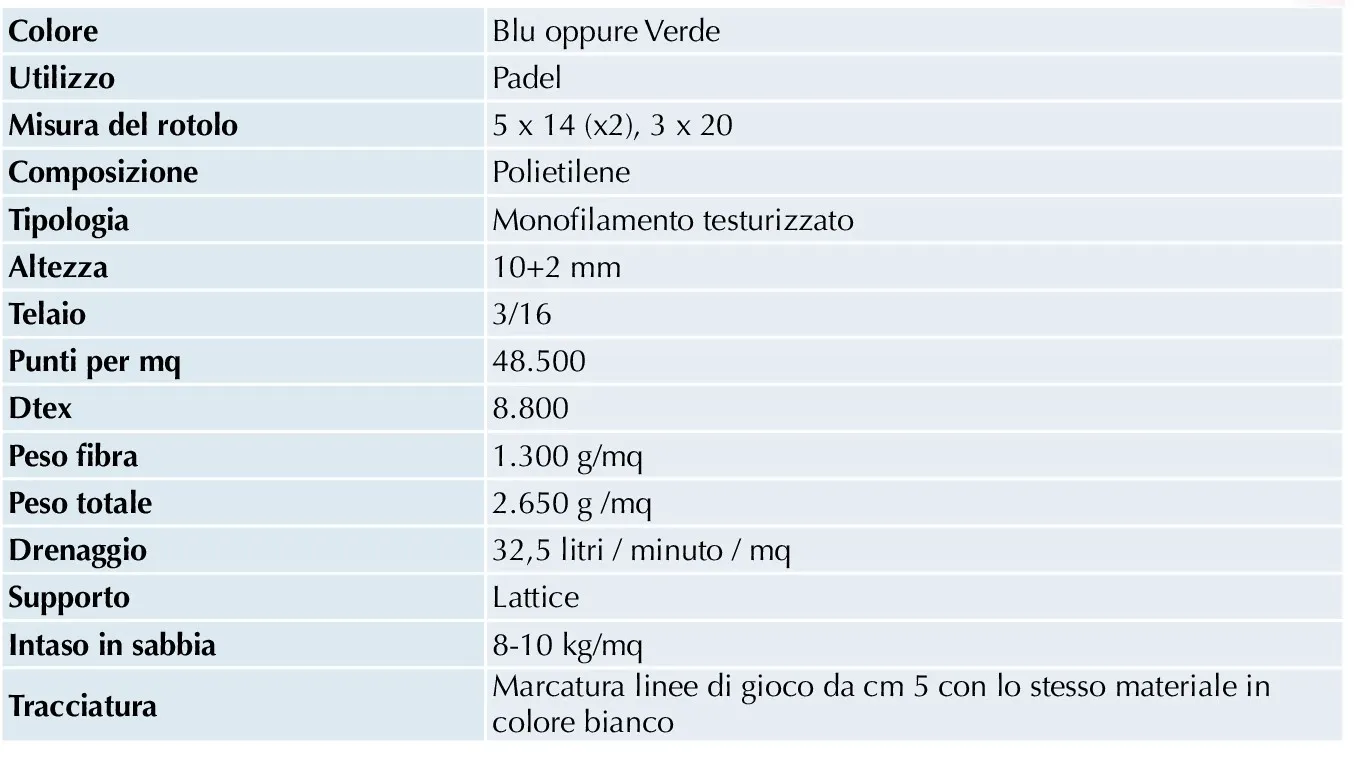 campo padel erba