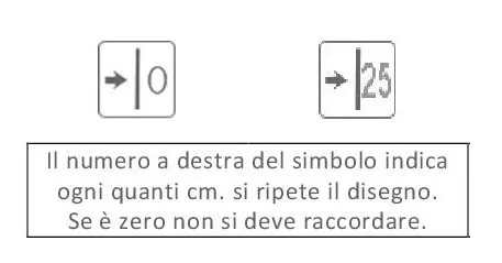 come mettere carta da parati applicare carta da parati come si mette