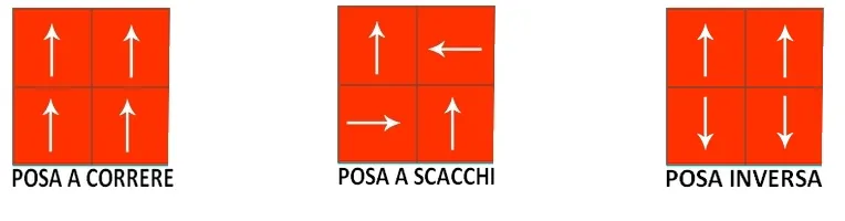 Esempio di posa in opera moquette a quadrotti moquette