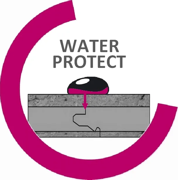 lamianto water protect