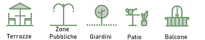 Prato sintetico per alto calpestio Prato resistente Prato sintetico per zone pubbliche