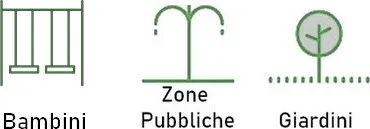 Utilizzo prato sintetico bimbi erbetta sintetica pratino sintetico giardino