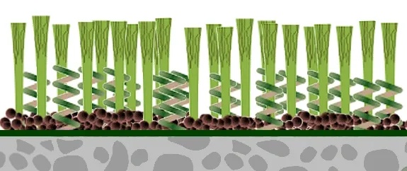 Prato verde sintetico prato erba sintetica prato inglese sintetico migliore erba sintetica giardino