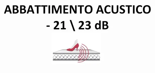 Sottopavimento per LVT e pavimenti flottanti - Tuplex Strong