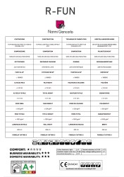R-FUN | Moquette riccio Solution Dyed - Scheda tecnica
