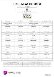 DE Bfls1 | Sottomoquette certificata Bfls1